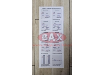 NAKLEJKA - WYTYCZNE DOT. SPOSOBU ŁADOWANIA - PL