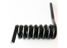 SPRĘŻYNA NEGATYWU PRAWA